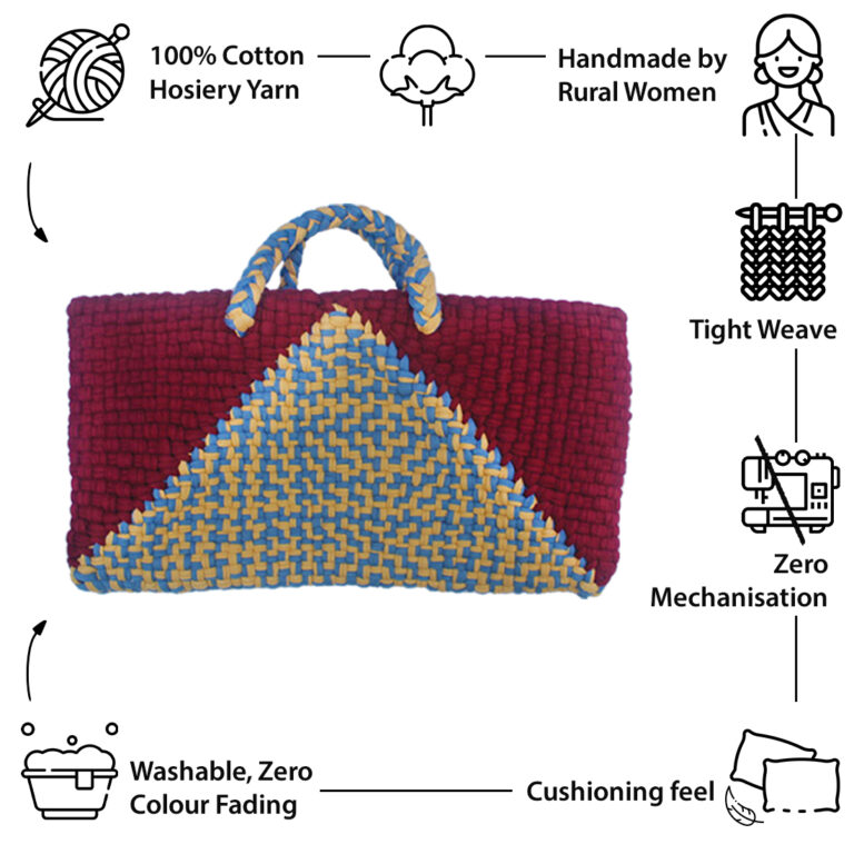 Image of Planter bag | Size: small | Maroon, Blue, Lemon
