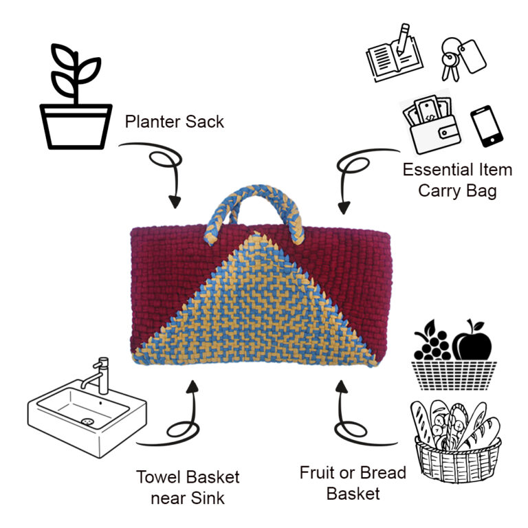 Image of Planter bag | Size: small | Maroon, Blue, Lemon