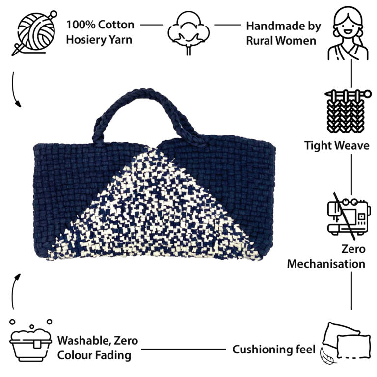 Image of Planter bag | Size: small | Navy Blue, White