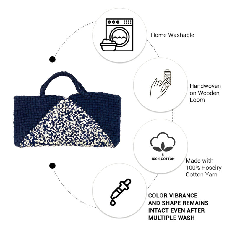 Image of Planter bag | Size: small | Navy Blue, White