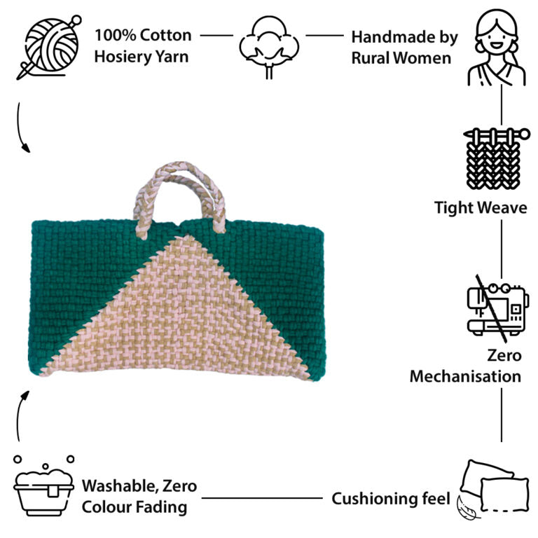 Image of Planter bag | Size: small | Green, Pink