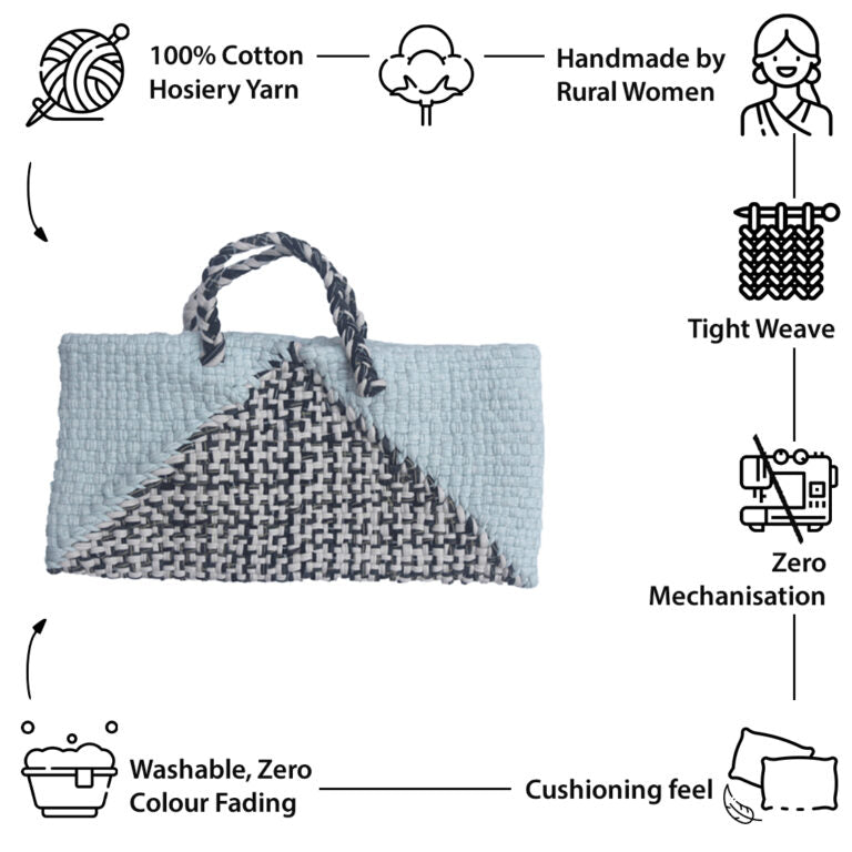 Image of Planter bag | Size: small | Mint, Charcoal