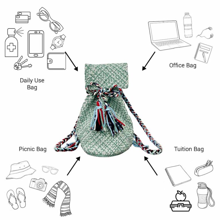 Image of Backpack Mint Teal Color Premium Collection | Shoulder carry