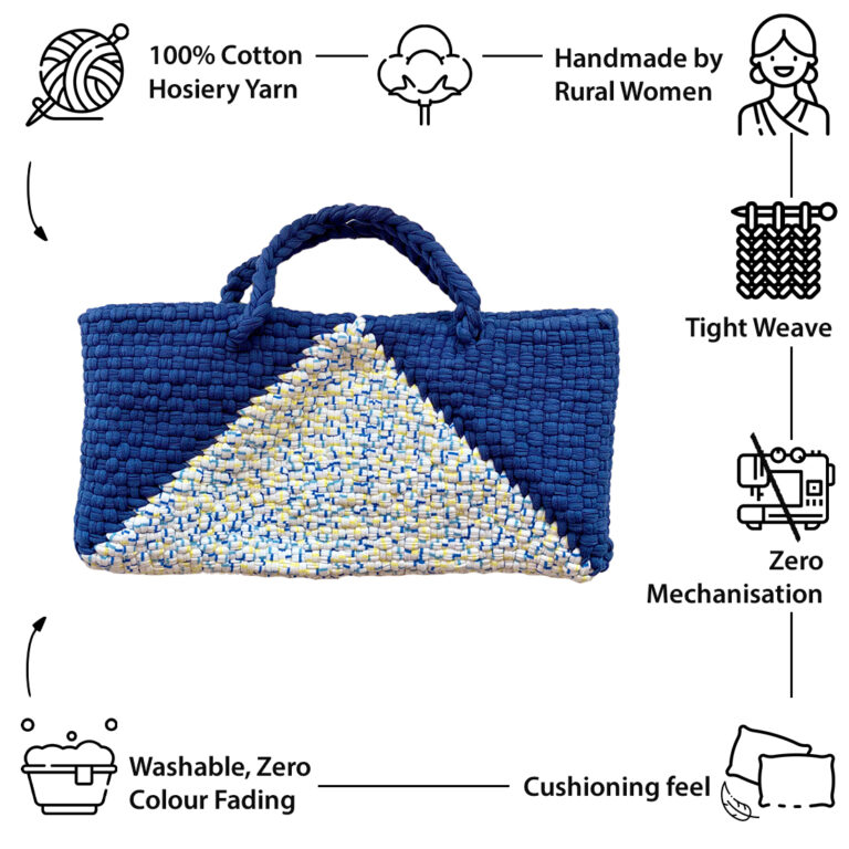 Image of Planter bag | Size: small | Blue, White