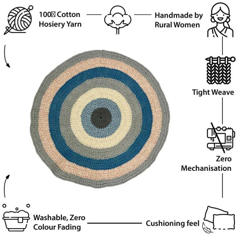 Image of Round Crochet Floor Rug Blue Pink Grey Off White