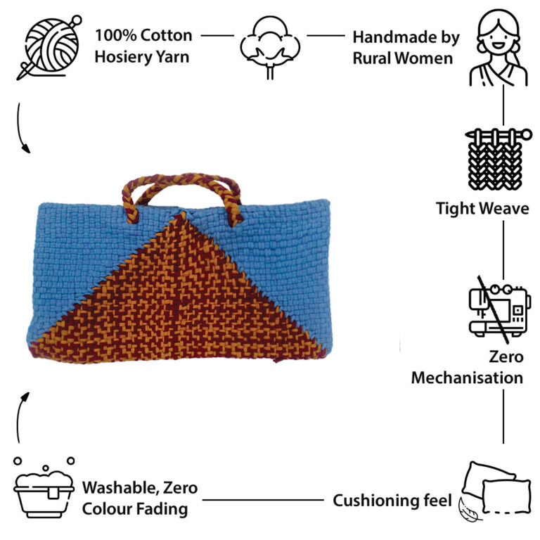 Image of Clutch bag | Planter bag | Size: large | Blue, Maroon, Mustard