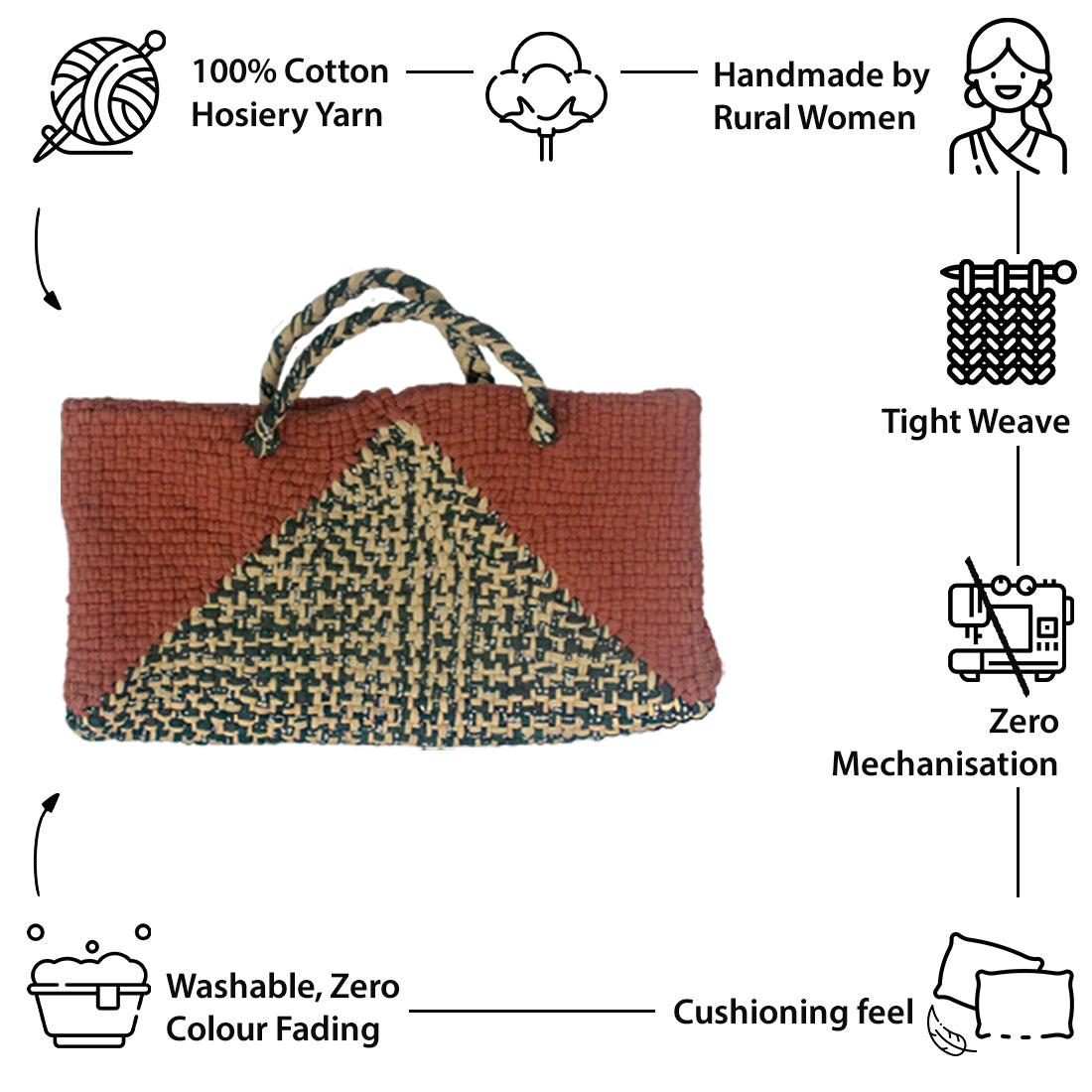 Image of Clutch bag | Planter bag | Size: large | Brown, Green, Beige