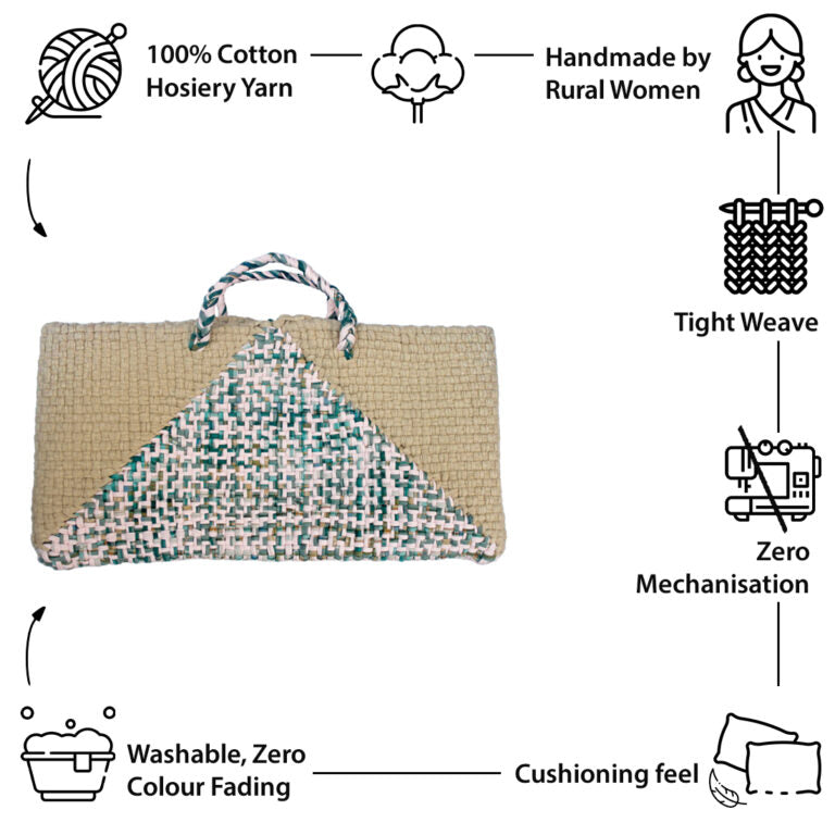 Image of Clutch bag | Planter bag | Size: large | Beige, Green, Pink