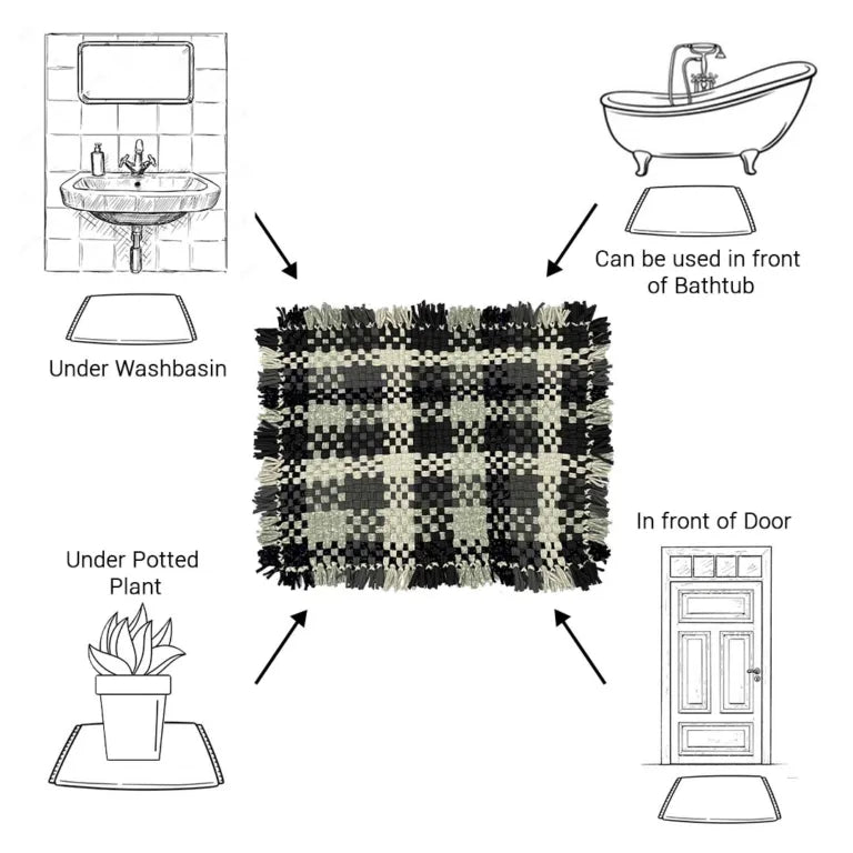 Image of Bathroom Mat / Door Mat / Meditation Mat | Charcoal, Grey, Silver Grey