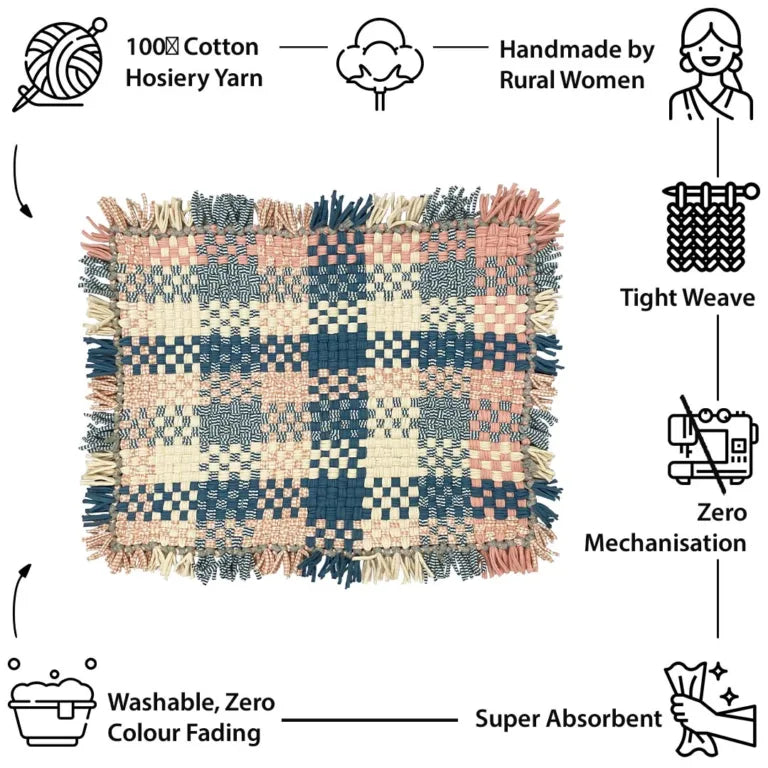 Image of Bathroom Mat / Door Mat / Meditation Mat | Blue, Pink, Grey, Off White