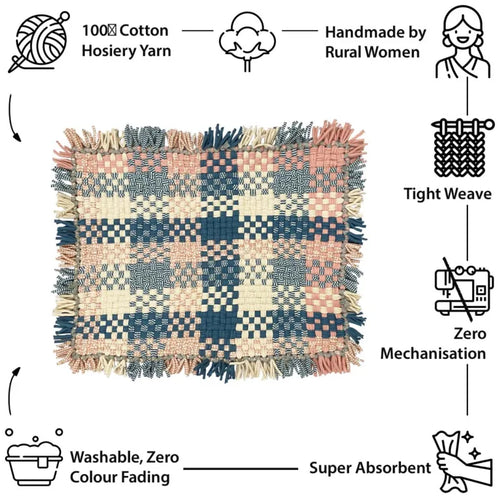 Bathroom Mat / Door Mat / Meditation Mat | Blue, Pink, Grey, Off White