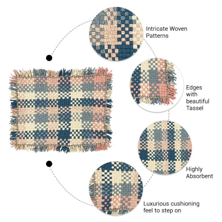 Image of Bathroom Mat / Door Mat / Meditation Mat | Blue, Pink, Grey, Off White