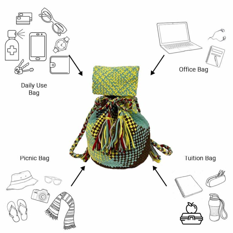 Image of Backpack Yellow Sea Green Brown Color Premium Collection | Shoulder carry