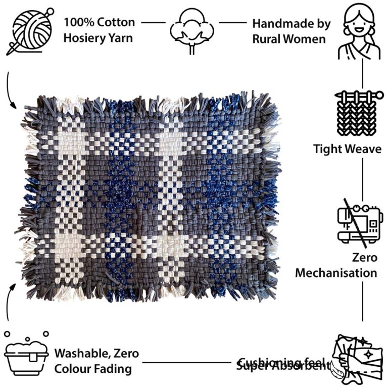 Image of Bathroom Mat / Door Mat / Meditation Mat | Grey, White, Blue
