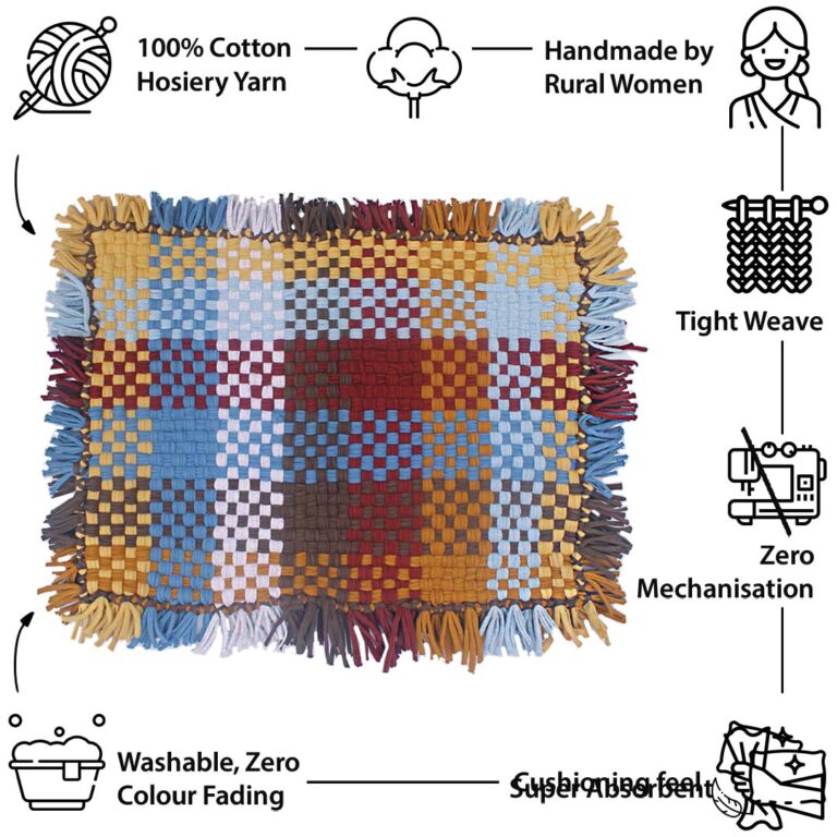 Image of Bathroom Mat / Door Mat / Meditation Mat | Blue, Brown, Maroon, Light Grey, Dull Yellow