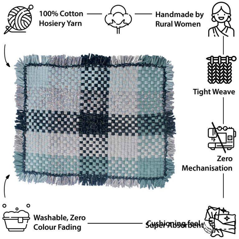 Image of Bathroom Mat / Door Mat / Meditation Mat | Teal, Grey, Light Grey