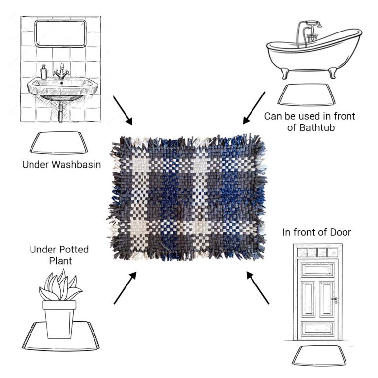 Image of Bathroom Mat / Door Mat / Meditation Mat | Grey, White, Blue