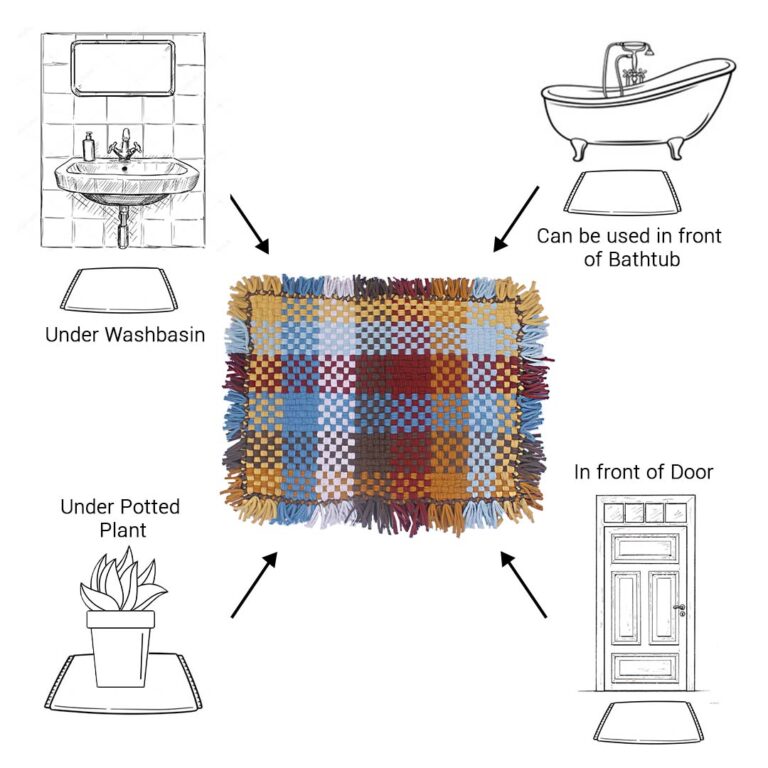 Image of Bathroom Mat / Door Mat / Meditation Mat | Blue, Brown, Maroon, Light Grey, Dull Yellow