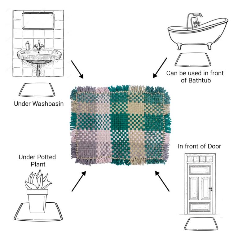 Image of Bathroom Mat / Door Mat / Meditation Mat | Green, Pink, Beige