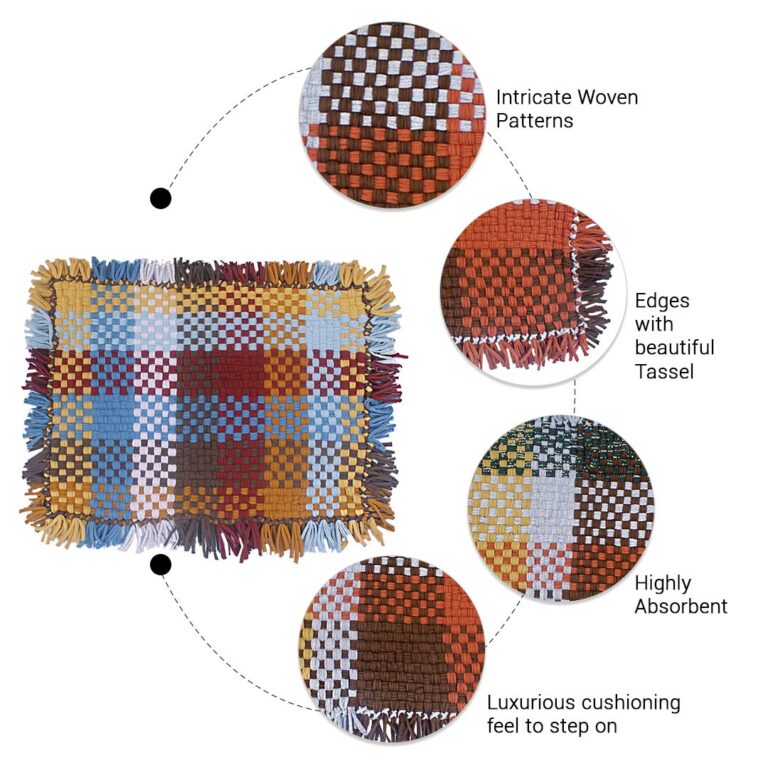 Image of Bathroom Mat / Door Mat / Meditation Mat | Blue, Brown, Maroon, Light Grey, Dull Yellow